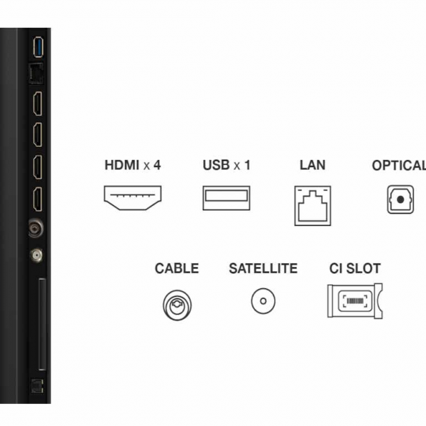TCL 4K QLED HDR 55C6K, Google TV, 60Hz