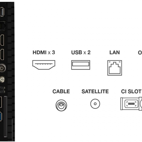 TCL 4K HDR Google TV 65P7K