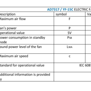 Adler ventilator 2v1 15cm AD7317