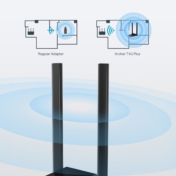 TP-LINK Archer T4U PLUS 1300Mbps Dual Band brezžična USB mrežna kartica