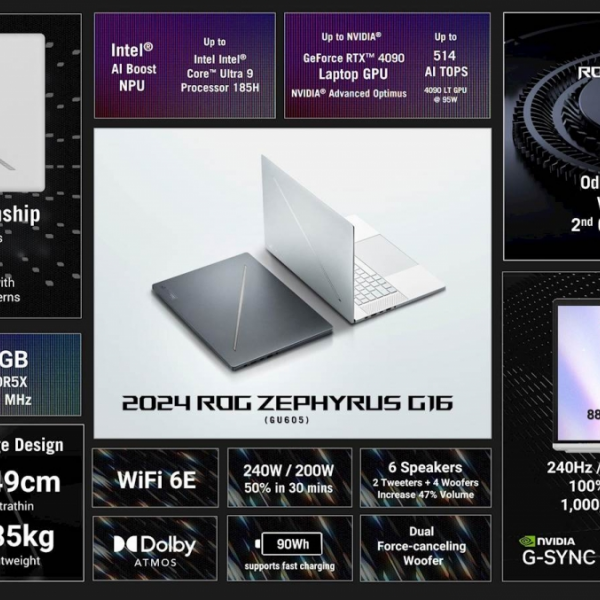 ASUS ROG Zephyrus G16 GU605MY-QR085X Intel Core Ultra 9 185H/32GB/2TB/16