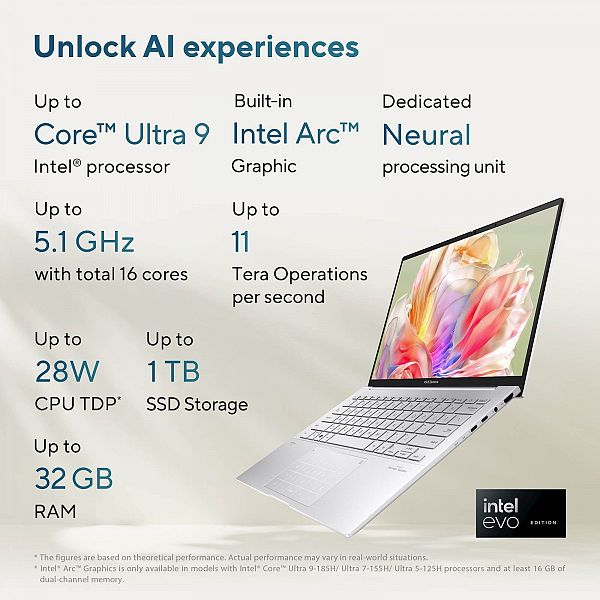 ASUS Zenbook 14 OLED UX3405MA-PP288W Intel Core Ultra 9 185H/32GB/1TB/14