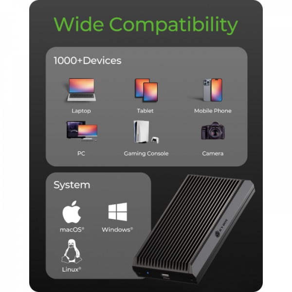 IcyBox IB-1920M-C42 ohišje za M.2 NVMEe z USB 4 tehnologijo