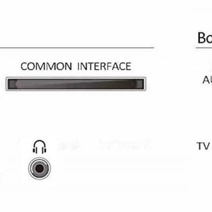 LED TV PHILIPS 32PHS6009