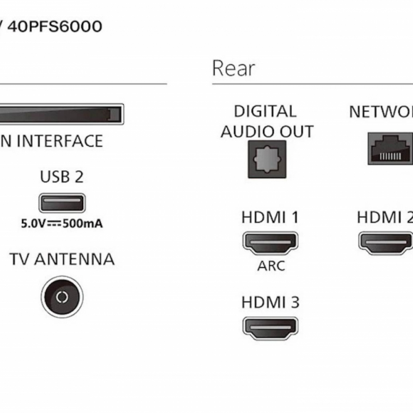 LED TV PHILIPS 40PFS6000