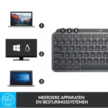 Logitech tipkovnica MX Keys Mini, grafitna barva, SLO g. 