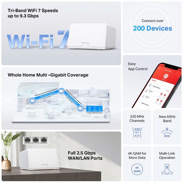 MERCUSYS HALO H47BE BE9300 Wi-Fi7 2-pack Mesh brezžični usmerjevalnik router