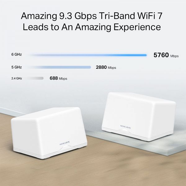 MERCUSYS HALO H47BE BE9300 Wi-Fi7 2-pack Mesh brezžični usmerjevalnik router