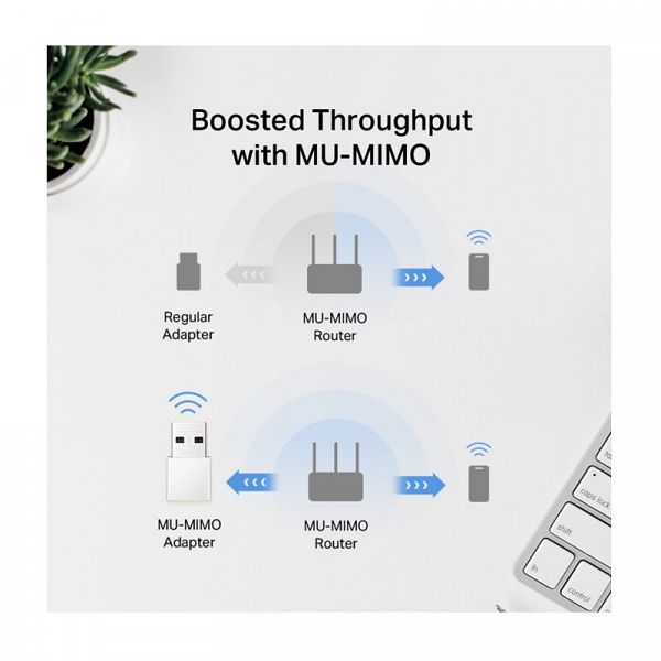 MERCUSYS MA30N AC1300 Nano Dual USB brezžični mrežni adapter
