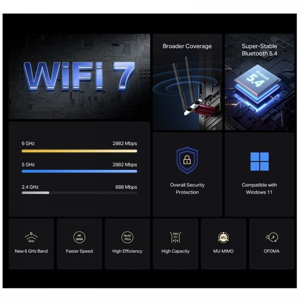 MERCUSYS MA37BE BE6500 WiFi 7 Bluetooth 5.4 Triple Band PCIe mrežna kartica