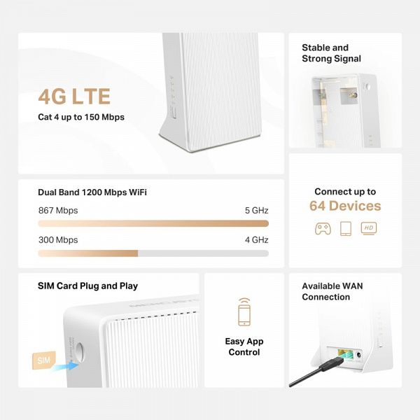 MERCUSYS MB130-4G N150 4G LTE SIM brezžični usmerjevalnik-router