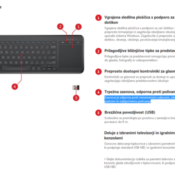 Microsoft All-In-One Media tipkovnica