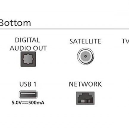 Mini LED TV PHILIPS 55PML8709