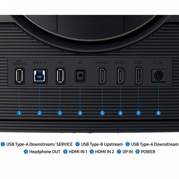 Monitor Samsung 40 G75F Odyssey G7 ukrivljen, VA, 5120x2160, 2x HDMI, DP, 180Hz