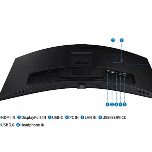 Monitor Samsung 34