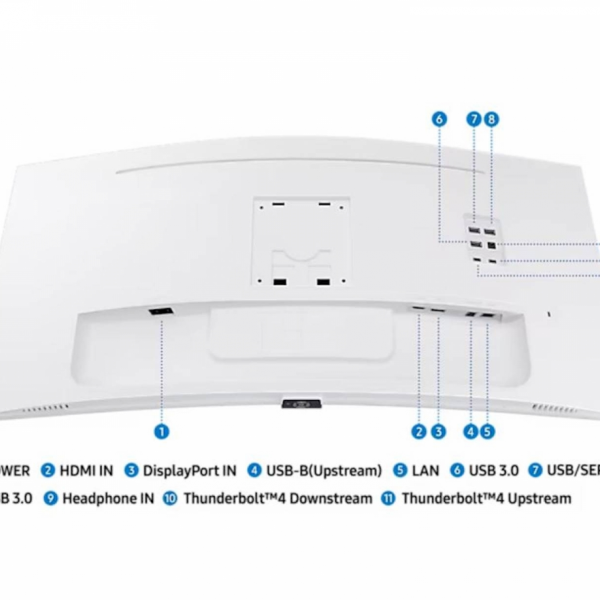 Monitor Samsung 34