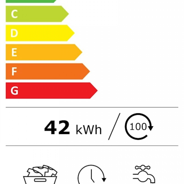 Pralni stroj Electrolux EW8TN3362E, inverter motor, zgornje polnjenje