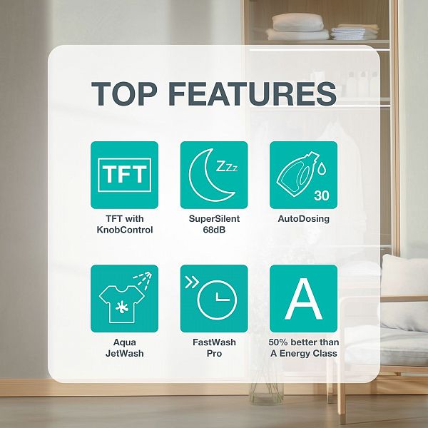 Pralni stroj WG814A5T4