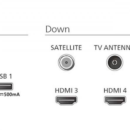 QD-Mini LED QLED TV PHILIPS 55MLED920
