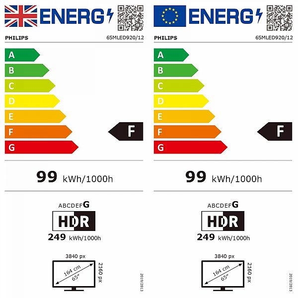 QD-Mini LED QLED TV PHILIPS 65MLED920