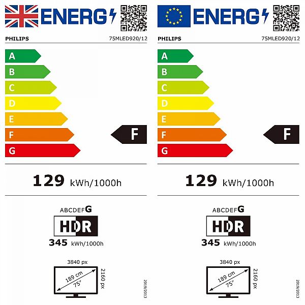 QD-Mini LED QLED TV PHILIPS 75MLED920