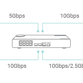 QNAP NAS strežnik za 8 diskov, 4GB ram, 2x 10Gb SFP+, 2x 2.5Gb mreža