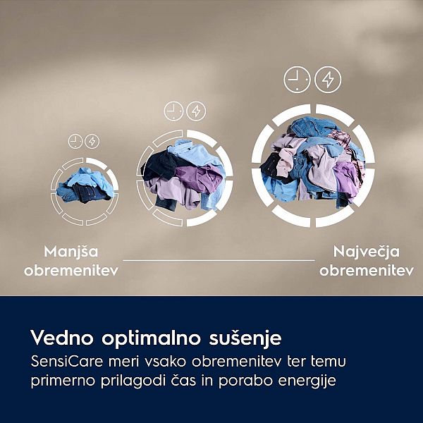 Sušilni stroj Electrolux EW6D28WE, toplotna črpalka, 8 kg