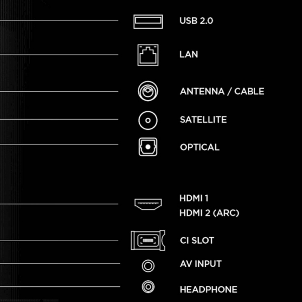 TCL 32 QLED TV 32S5L
