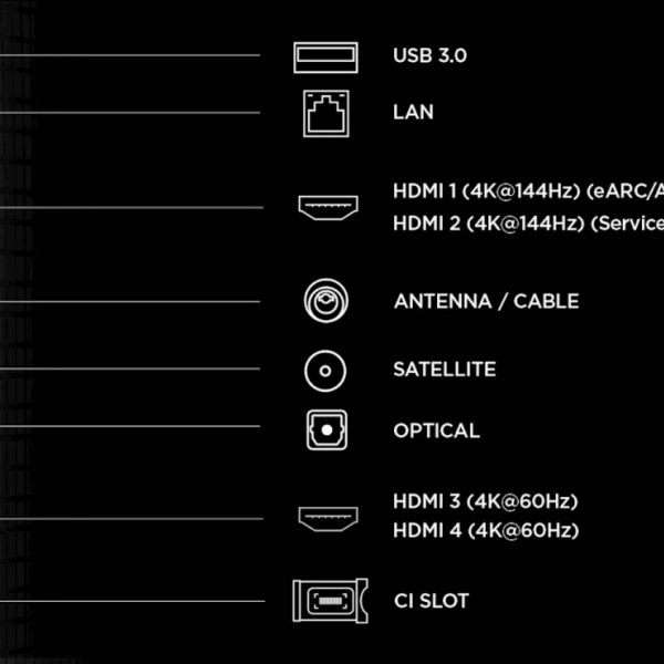 TCL 65 Premium QD-Mini LED TV 65P8L