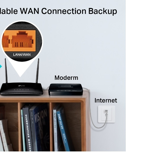 TP-LINK Archer MR400 AC1200 brezžični Dual Band 4G LTE usmerjevalnik, SIM