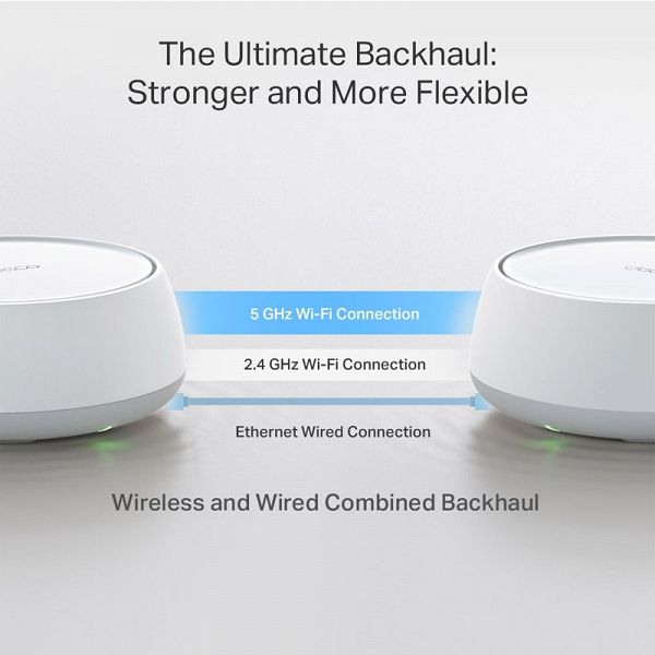 TP-LINK Deco BE25 (2-pack) BE3600 Wi-Fi 7 Mesh brezžični usmerjevalnik router / dostopna točka