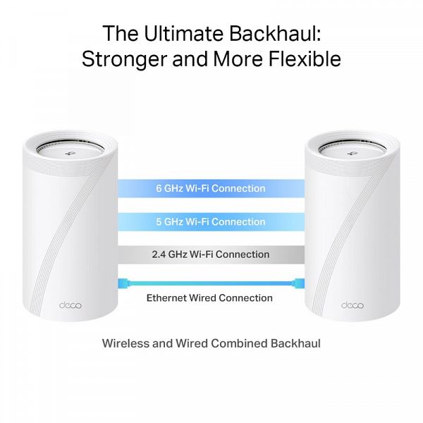 TP-LINK Deco BE85 BE19000 Tri-Band WiFi7 2-pack Mesh brezžični usmerjevalnik - router