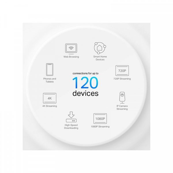 TP-Link Deco X10 (3 pack) domači Mesh Wifi sistem