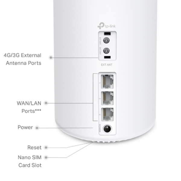 TP-LINK Deco X10-4G (1 pack) domači Mesh 4G+ WiFi 6