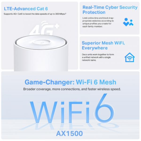 TP-LINK Deco X10-4G (1 pack) domači Mesh 4G+ WiFi 6