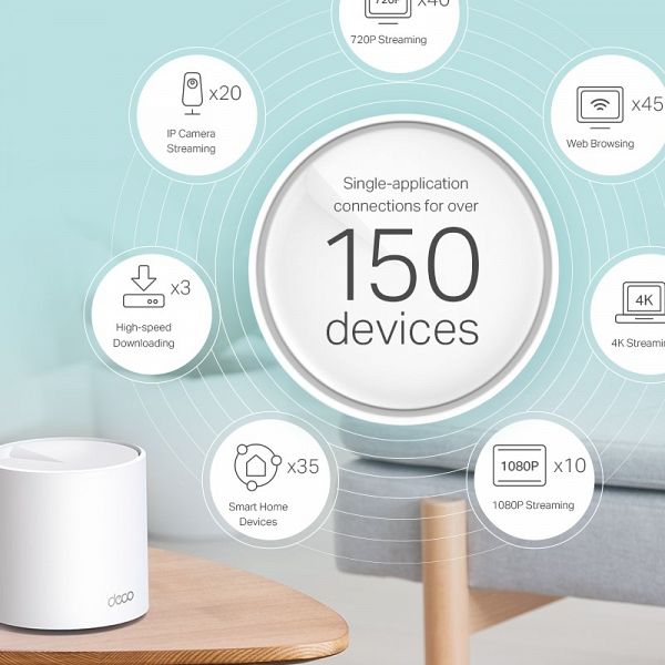 TP-LINK Deco X60 (2 pack) AX5400 domači Mesh Wi-Fi 6 sistem