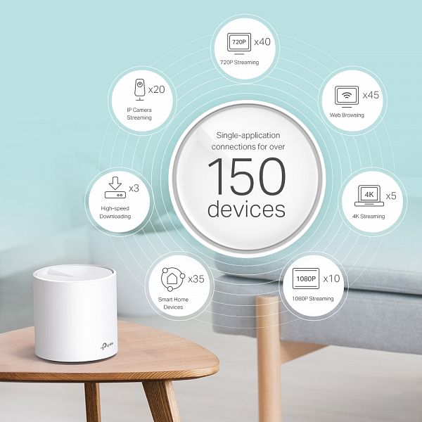TP-Link Deco X60 (3 pack) domači Mesh Wifi sistem 