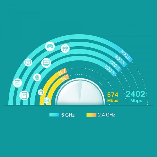 TP-Link Deco X60 (3 pack) domači Mesh Wifi sistem 