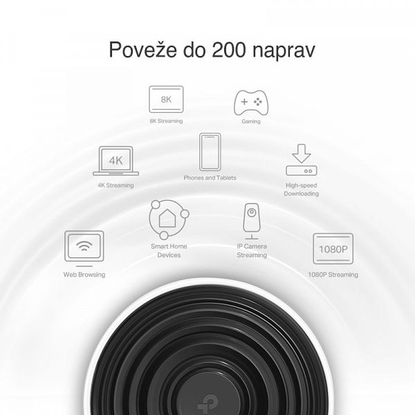 TP-LINK Deco XE75 AXE5400 Tri-Band 2.4/5/6GHz WiFi 6 usmerjevalnik / dostopna točka-AP