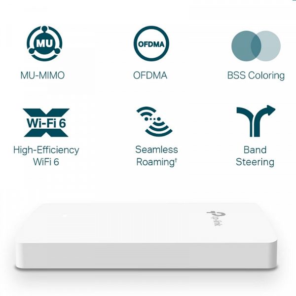 TP-LINK EAP615 AX1800 Wi-Fi Dual band stenska brezžična dostopna točka