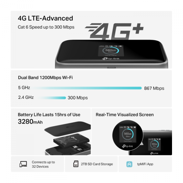 TP-LINK M7450 V3 4G LTE 300Mpbs mobilni AC1200 Wi-Fi modem/usmerjevalnik