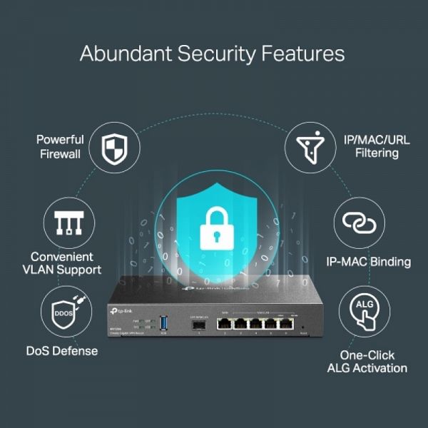 TP-LINK Omada ER7206 Gigabit VPN usmerjevalnik