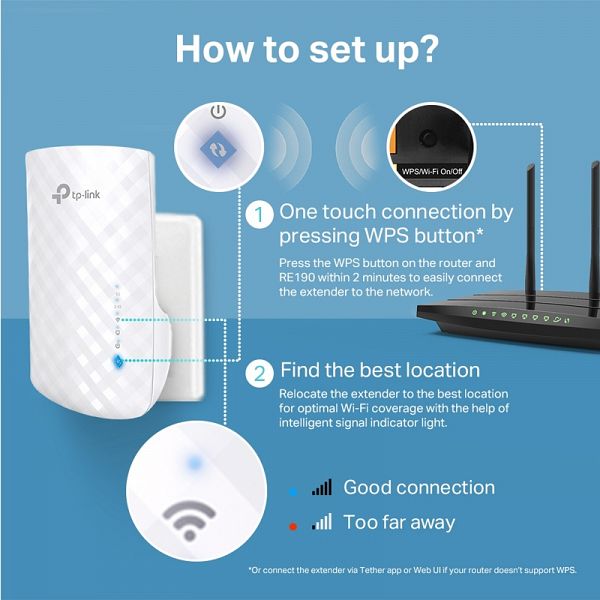 TP-LINK RE190 AC750 Dual band WiFi ojačevalec extender