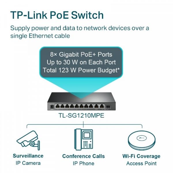 TP-LINK stikalo 10-port Gigabit stikalo z 8-Port PoE+ port