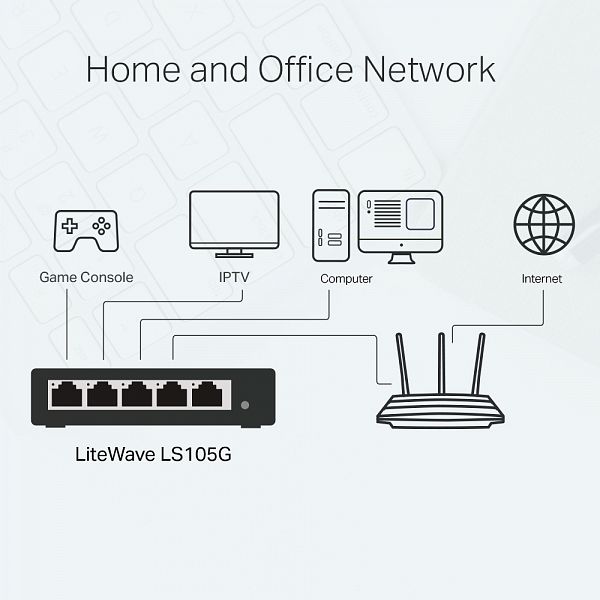 TP-LINK LS105G 5 port Gigabit mrežno stikalo / switch