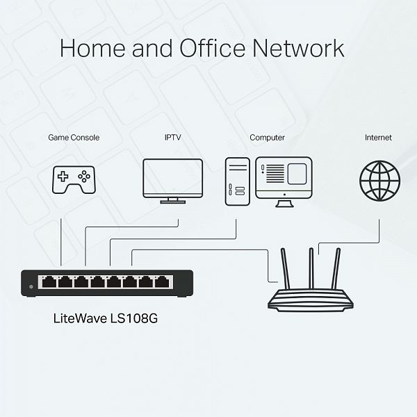 TP-LINK LS108G 8 port Gigabit mrežno stikalo / switch