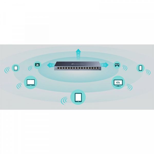 TP-LINK TL-SG116 16-port Gigabit mrežno stikalo-switch