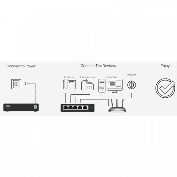 TP-LINK TL-SG116 16-port Gigabit mrežno stikalo-switch