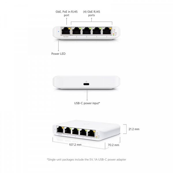UBIQUITI Flex Mini 5-port Gigabit PoE+/USB-C mrežno stikalo-switch