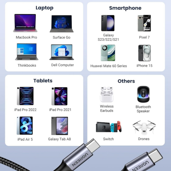  Ugreen 100W PD kabel USB-C 1m